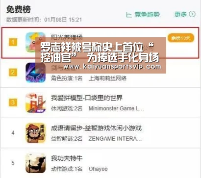 罗志祥被号称史上首位“控油官” 为捧选手化身场工|开元赛事(图3) 开元赛事